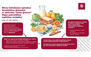 Rīgas pašvaldība bezmaksas ēdināšanu skolās un bērnudārzos nodrošinās arī ar spēkā esošu Latvijas Goda ģimenes apliecību