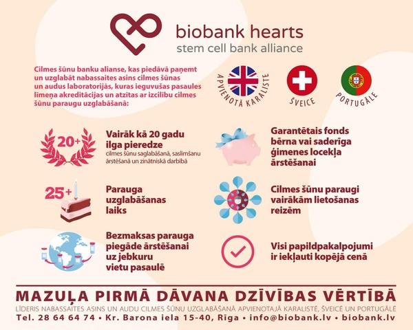 Biobank Hearts cilmes šūnu banka - nabassaites cilmes šūnu potenciāls jau šodien!