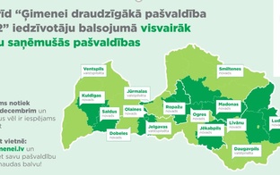 Nobalso par ģimenei draudzīgāko pašvaldību 2022!